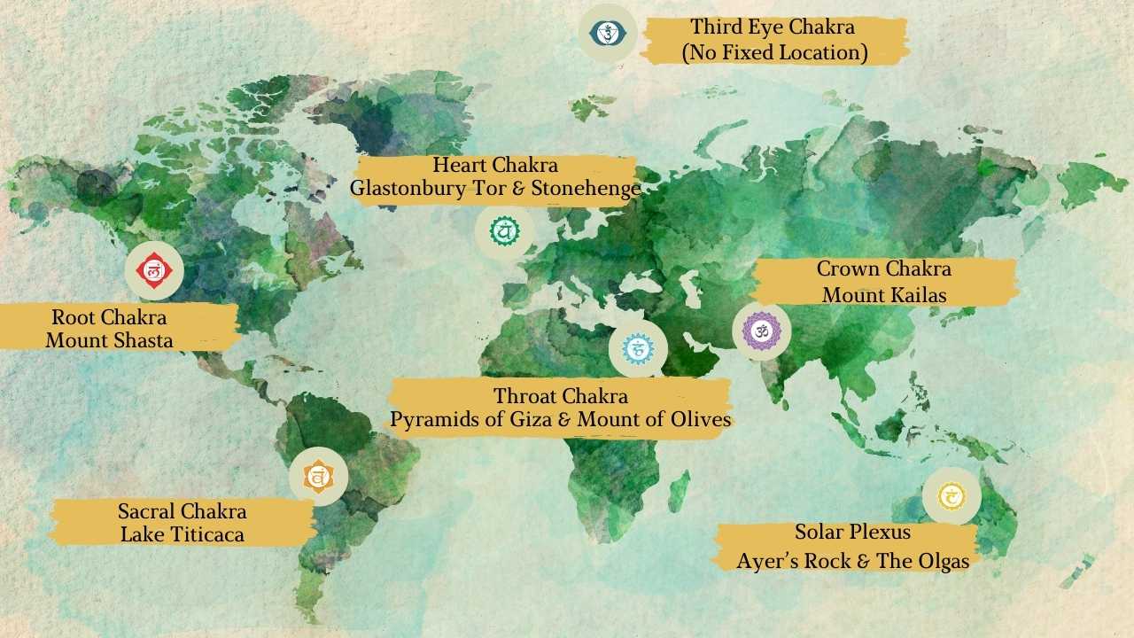 The 7 Earth Chakras – Here’s Where Each One Is Located