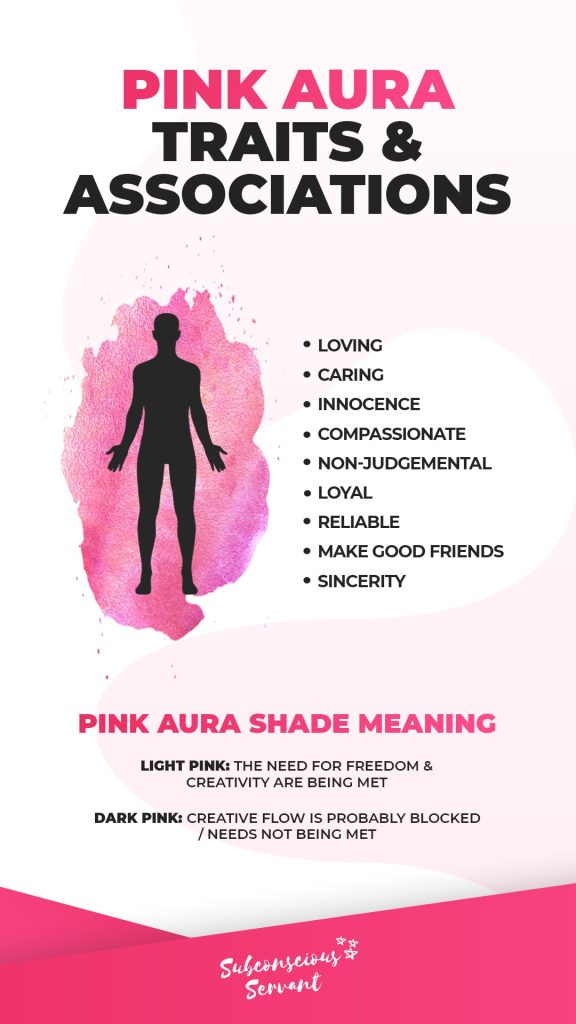 Pink aura traits and associations infographic