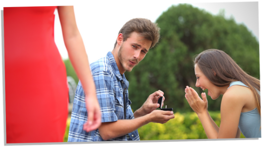 Psychology visual data 6